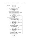 MICROSCOPE SYSTEM diagram and image