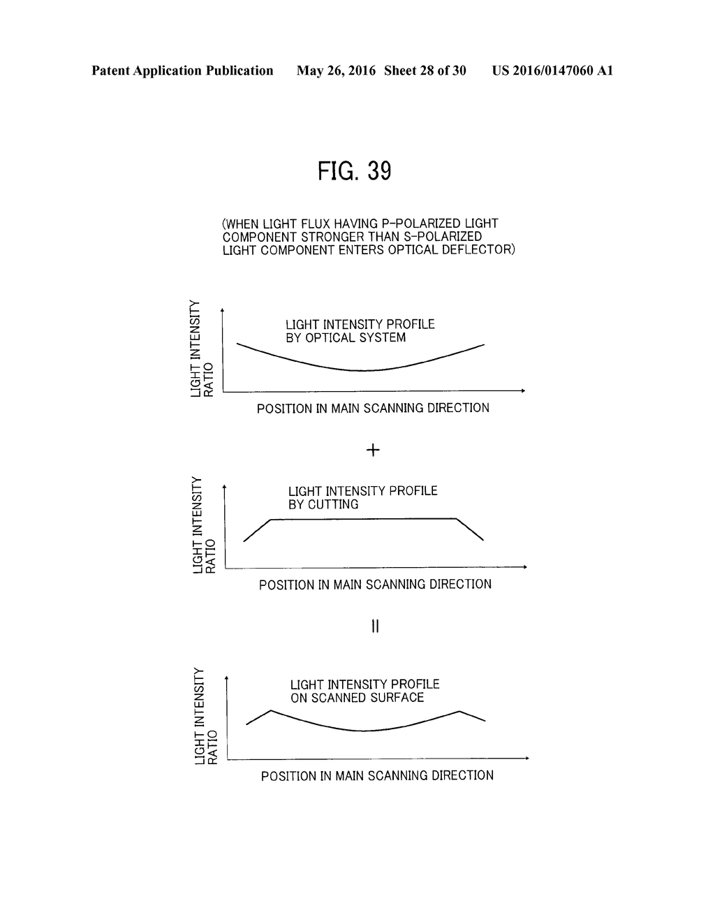 OPTICAL SCANNING UNIT AND IMAGE FORMING APPARATUS - diagram, schematic, and image 29