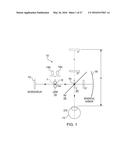 3-DIMENSIONAL ELECTRO-OPTICAL SEE-THROUGH DISPLAYS diagram and image