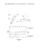 SEE-THROUGH COMPUTER DISPLAY SYSTEMS diagram and image