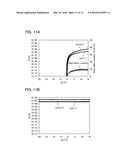 DISPLAY DEVICE AND ELECTRONIC DEVICE INCLUDING THE DISPLAY DEVICE diagram and image