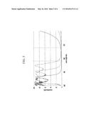 ARRAY TEST MODULATOR AND DEVICE FOR INSPECTING THIN FILM TRANSISTOR     SUBSTRATE INCLUDING THE SAME diagram and image