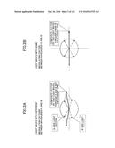 OPTICAL COMMUNICATION DEVICE AND METHOD OF CONTROLLING OPTICAL MODULATOR diagram and image