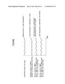 OPTICAL COMMUNICATION DEVICE AND METHOD OF CONTROLLING OPTICAL MODULATOR diagram and image