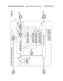 OPTICAL COMMUNICATION DEVICE AND METHOD OF CONTROLLING OPTICAL MODULATOR diagram and image