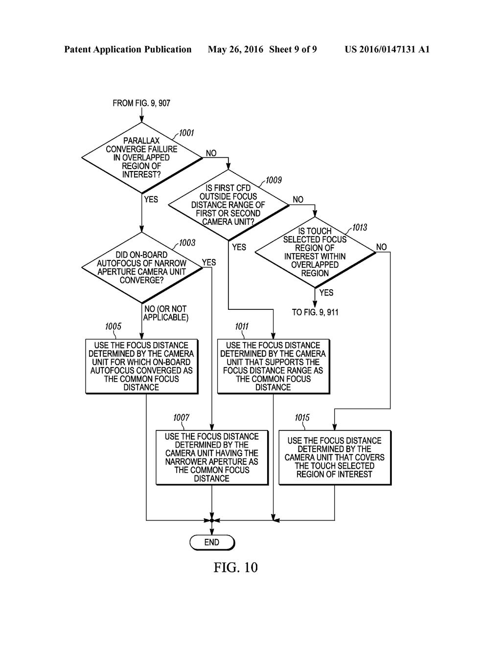 Multiple Camera Apparatus and Method for Synchronized Autofocus - diagram, schematic, and image 10