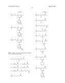 RESIST COMPOSITION AND METHOD FOR PRODUCING RESIST PATTERN diagram and image