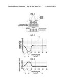 PATTERN FORMATION METHOD, ACTIVE-LIGHT-SENSITIVE OR RADIATION-SENSITIVE     RESIN COMPOSITION, RESIST FILM, METHOD FOR MANUFACTURING ELECTRONIC     DEVICE, AND ELECTRONIC DEVICE diagram and image