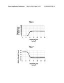 PATTERN FORMATION METHOD, ACTIVE-LIGHT-SENSITIVE OR RADIATION-SENSITIVE     RESIN COMPOSITION, RESIST FILM, METHOD FOR MANUFACTURING ELECTRONIC     DEVICE, AND ELECTRONIC DEVICE diagram and image