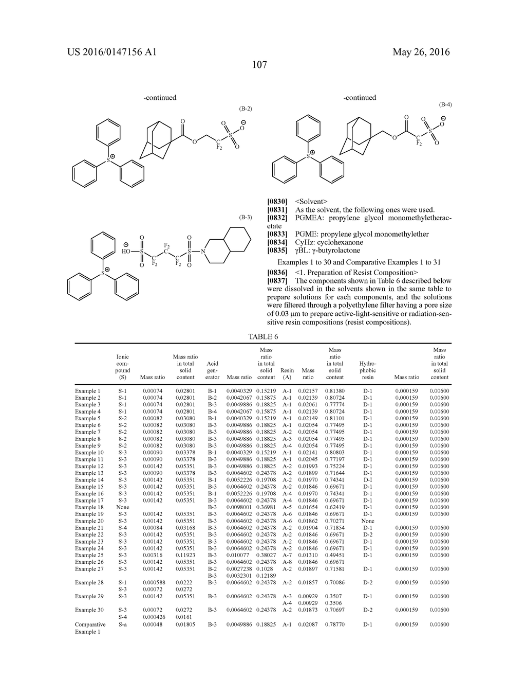 PATTERN FORMATION METHOD, ACTIVE-LIGHT-SENSITIVE OR RADIATION-SENSITIVE     RESIN COMPOSITION, RESIST FILM, METHOD FOR MANUFACTURING ELECTRONIC     DEVICE, AND ELECTRONIC DEVICE - diagram, schematic, and image 113