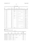 PATTERN FORMATION METHOD, PATTERN, AND ETCHING METHOD, ELECTRONIC DEVICE     MANUFACTURING METHOD, AND ELECTRONIC DEVICE USING SAME diagram and image