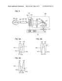 ILLUMINATION OPTICAL APPARATUS AND DEVICE MANUFACTURING METHOD diagram and image