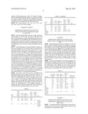 NEUTRALIZING AGENTS FOR RESIN EMULSIONS diagram and image