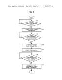 IMAGE FORMING APPARATUS diagram and image