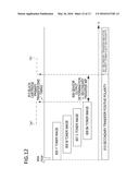 IMAGE FORMING APPARATUS diagram and image