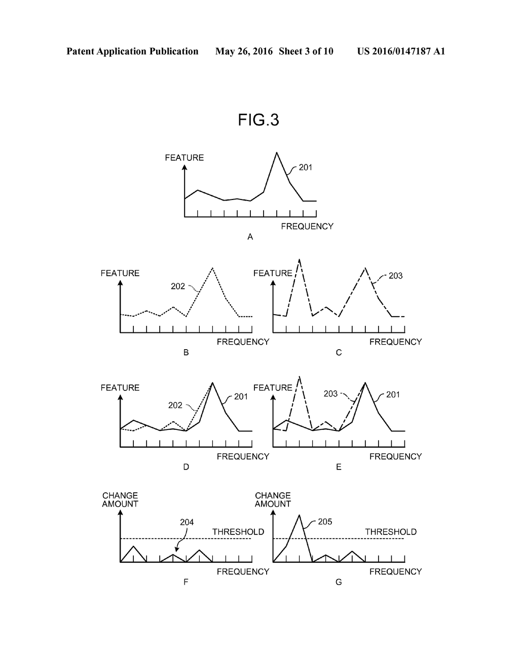 INFORMATION PROCESSING APPARATUS, INFORMATION PROCESSING METHOD, AND     COMPUTER-READABLE STORAGE MEDIUM - diagram, schematic, and image 04