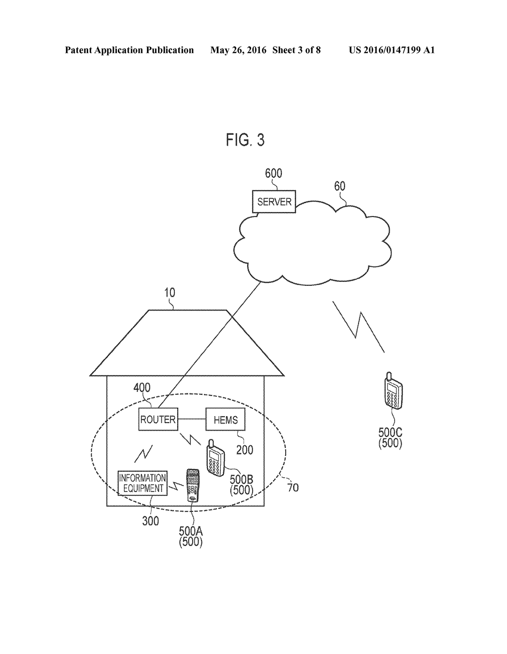 INFORMATION EQUIPMENT, CONTROL APPARATUS AND CONTROL METHOD - diagram, schematic, and image 04