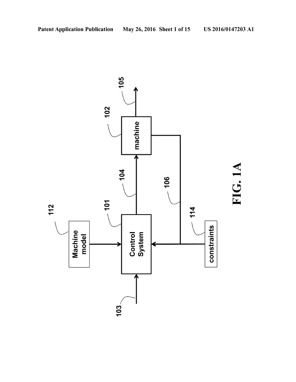 Model Predictive Control with Uncertainties - diagram, schematic, and image 02