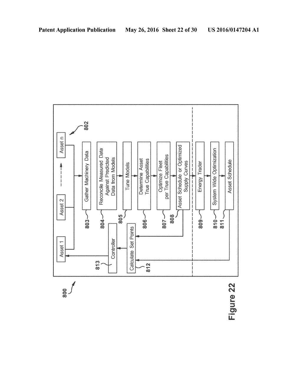 METHODS AND SYSTEMS FOR ENHANCING CONTROL OF POWER PLANT GENERATING UNITS - diagram, schematic, and image 23