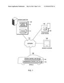 AUTOMATED SERVICE MANAGEMENT diagram and image