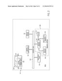 LINEAR REGULATOR HAVING A CLOSED LOOP FREQUENCY RESPONSE BASED ON A     DECOUPLING CAPACITANCE diagram and image