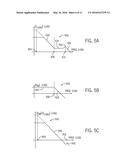 LINEAR REGULATOR HAVING A CLOSED LOOP FREQUENCY RESPONSE BASED ON A     DECOUPLING CAPACITANCE diagram and image