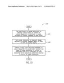 LINEAR REGULATOR HAVING A CLOSED LOOP FREQUENCY RESPONSE BASED ON A     DECOUPLING CAPACITANCE diagram and image