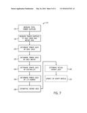 ENERGY USAGE AUTO-BASELINE FOR DIAGNOSTICS AND PROGNOSTICS diagram and image