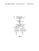 REFERENCE SIGNAL GENERATOR AND THE METHOD THEREOF diagram and image