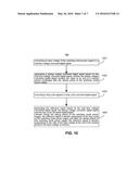 REFERENCE SIGNAL GENERATOR AND THE METHOD THEREOF diagram and image