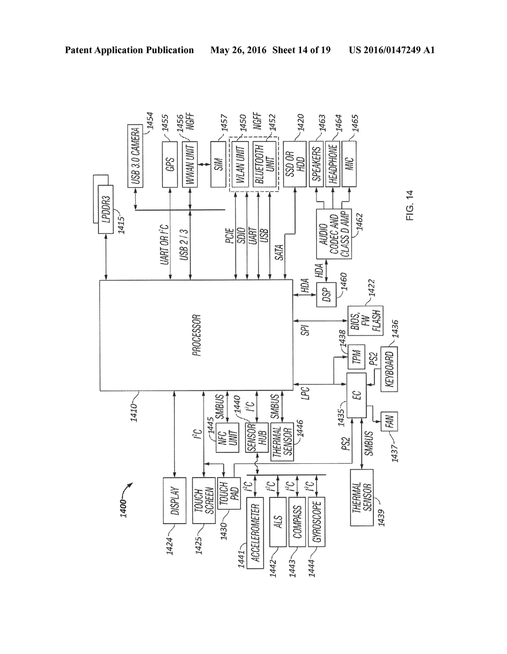 Apparatus and Method to Provide Multiple Domain Clock Frequencies In A     Processor - diagram, schematic, and image 15