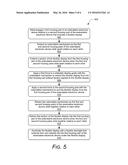 Flexible Display Extendable Assembly diagram and image