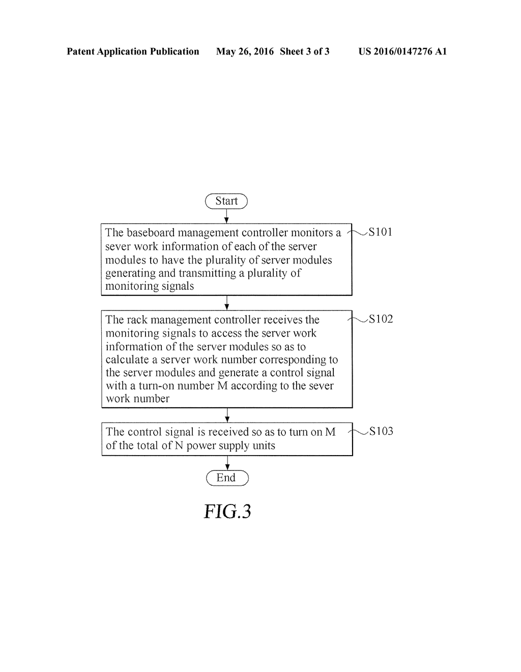 RACK SERVER SYSTEM AND POWER MANAGEMENT METHOD THEREOF - diagram, schematic, and image 04