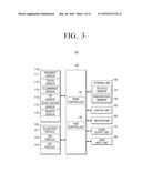 USER TERMINAL AND METHOD FOR CONTROLLING DISPLAY APPARATUS diagram and image