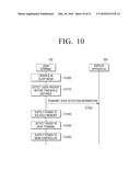 USER TERMINAL AND METHOD FOR CONTROLLING DISPLAY APPARATUS diagram and image