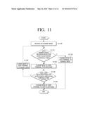 USER TERMINAL AND METHOD FOR CONTROLLING DISPLAY APPARATUS diagram and image