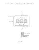 Apparatus and Method for Activating and Shutting Down Enhanced Pipeline     Stages and Enhanced Modules Based on Priority and Performance     Requirements diagram and image