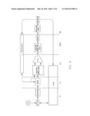 Apparatus and Method for Activating and Shutting Down Enhanced Pipeline     Stages and Enhanced Modules Based on Priority and Performance     Requirements diagram and image