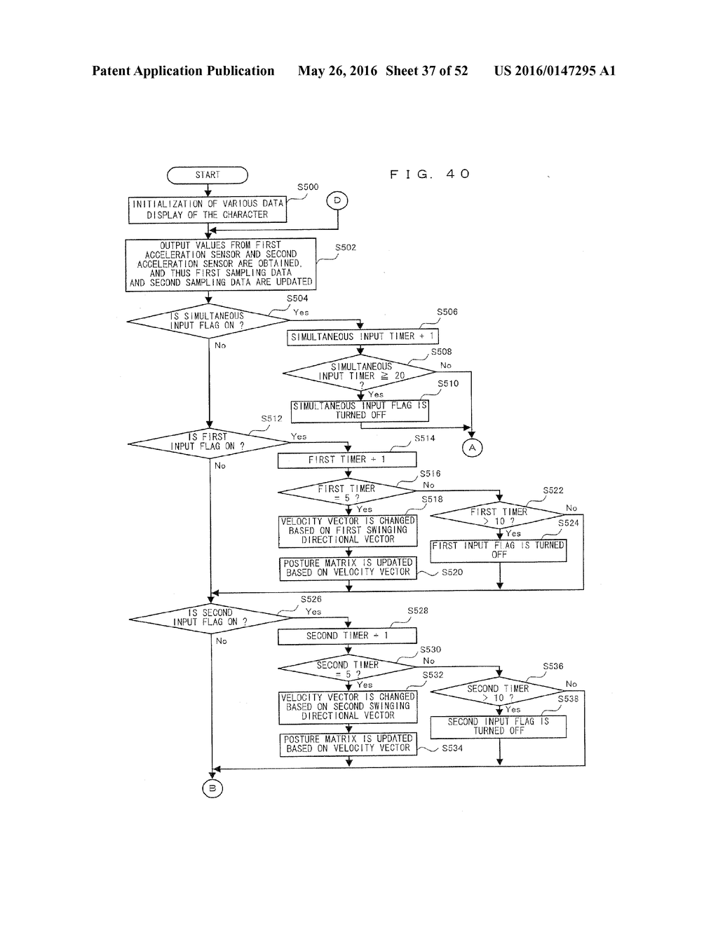 VIDEO GAME USING DUAL MOTION SENSING CONTROLLERS - diagram, schematic, and image 38