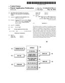 METHOD FOR CONTROLLING IMAGE DISPLAY AND APPARATUS SUPPORTING SAME diagram and image