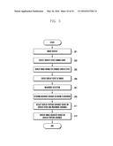 METHOD FOR CONTROLLING IMAGE DISPLAY AND APPARATUS SUPPORTING SAME diagram and image