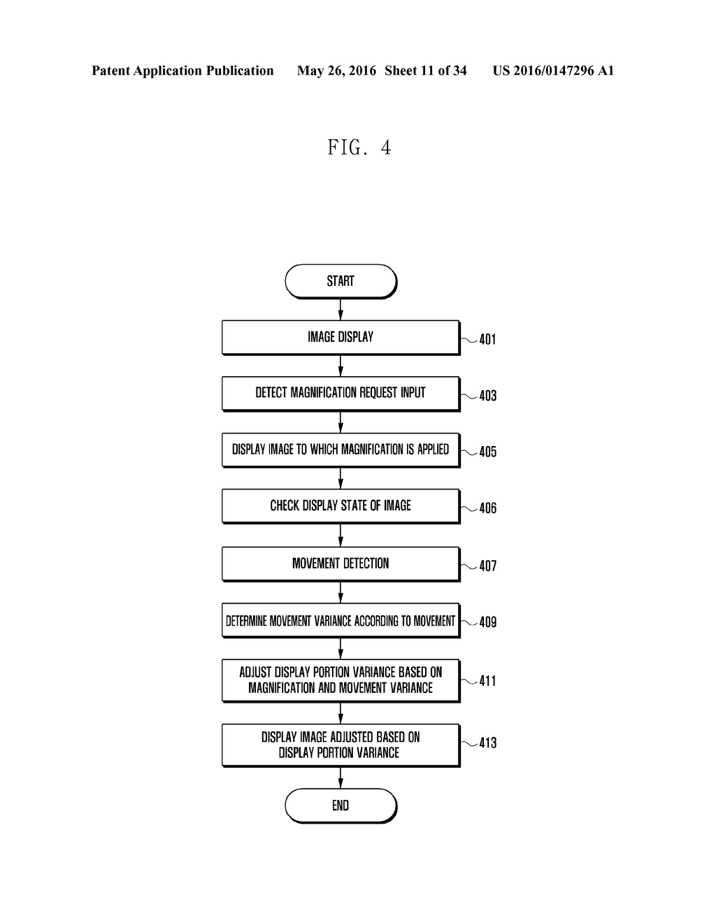 METHOD FOR CONTROLLING IMAGE DISPLAY AND APPARATUS SUPPORTING SAME - diagram, schematic, and image 12