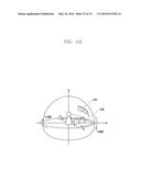 METHOD FOR CONTROLLING IMAGE DISPLAY AND APPARATUS SUPPORTING SAME diagram and image