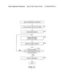 DETECTION APPARATUS AND METHOD diagram and image