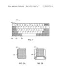 Gesture Multi-Function on a Physical Keyboard diagram and image