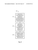 Gesture Multi-Function on a Physical Keyboard diagram and image