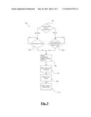 SYSTEM AND METHOD FOR IDENTIFYING A USER OF A VEHICLE HEAD UNIT diagram and image