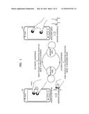 TOUCH PANEL APPARATUS FOR MEASURING BIOSIGNALS AND METHOD OF MEASURING     BIOSIGNALS BY USING THE SAME diagram and image