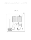 TOUCH PANEL APPARATUS FOR MEASURING BIOSIGNALS AND METHOD OF MEASURING     BIOSIGNALS BY USING THE SAME diagram and image