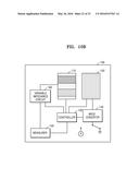 TOUCH PANEL APPARATUS FOR MEASURING BIOSIGNALS AND METHOD OF MEASURING     BIOSIGNALS BY USING THE SAME diagram and image